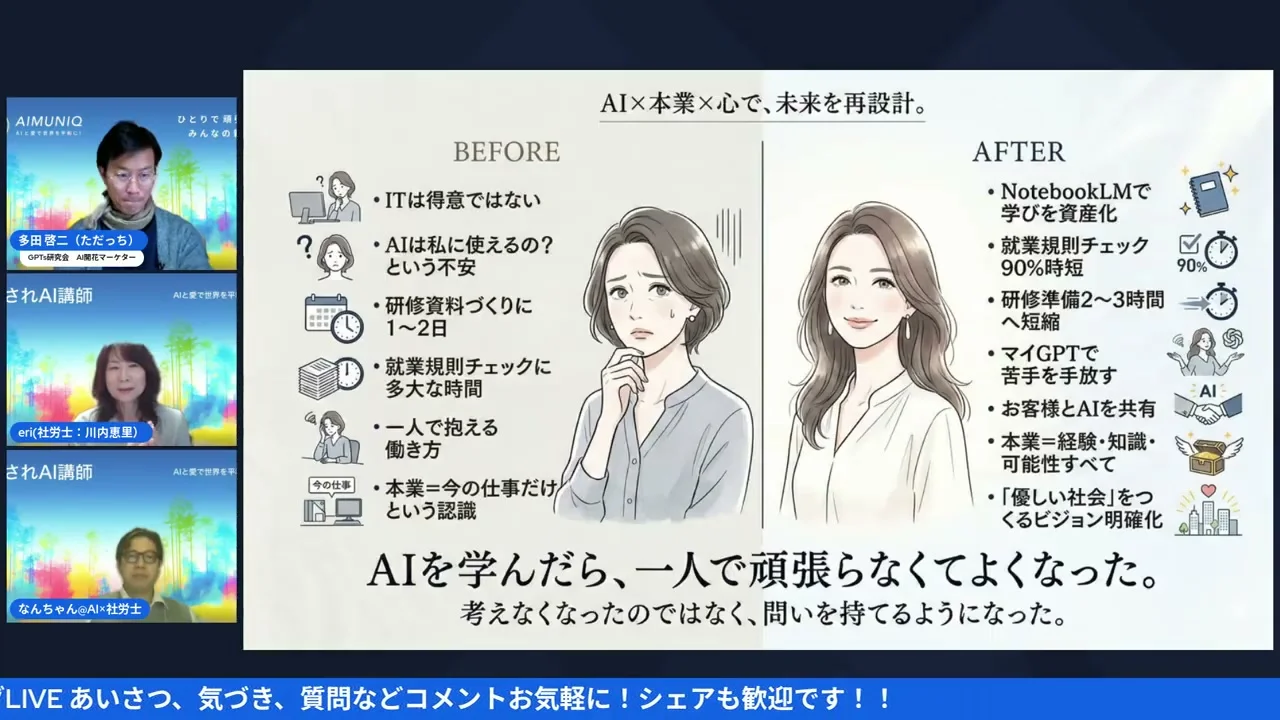 エリさん 自分と向き合うツール