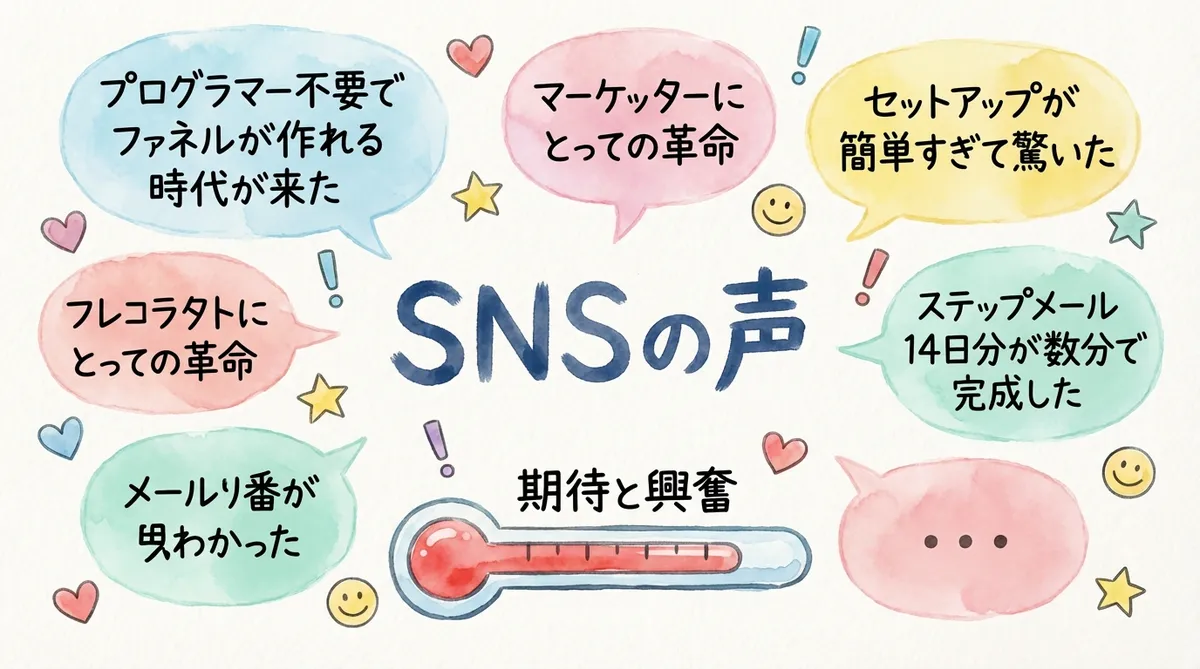 セクション5の図解