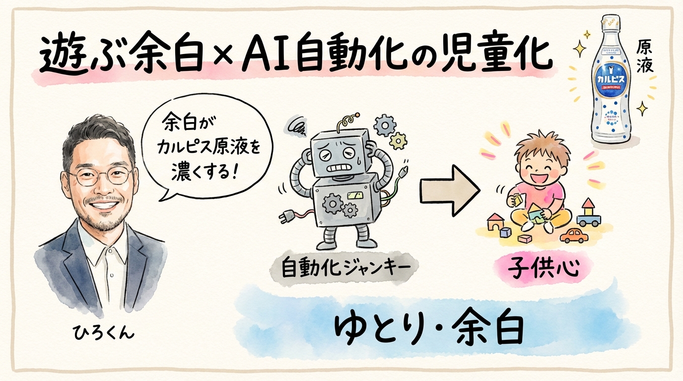 Claude Codeで「遊ぶ余白」を作れ｜AI自動化の本質は児童化 グラフィックレコーディング図解