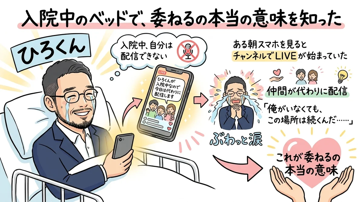 入院中のコラム図解