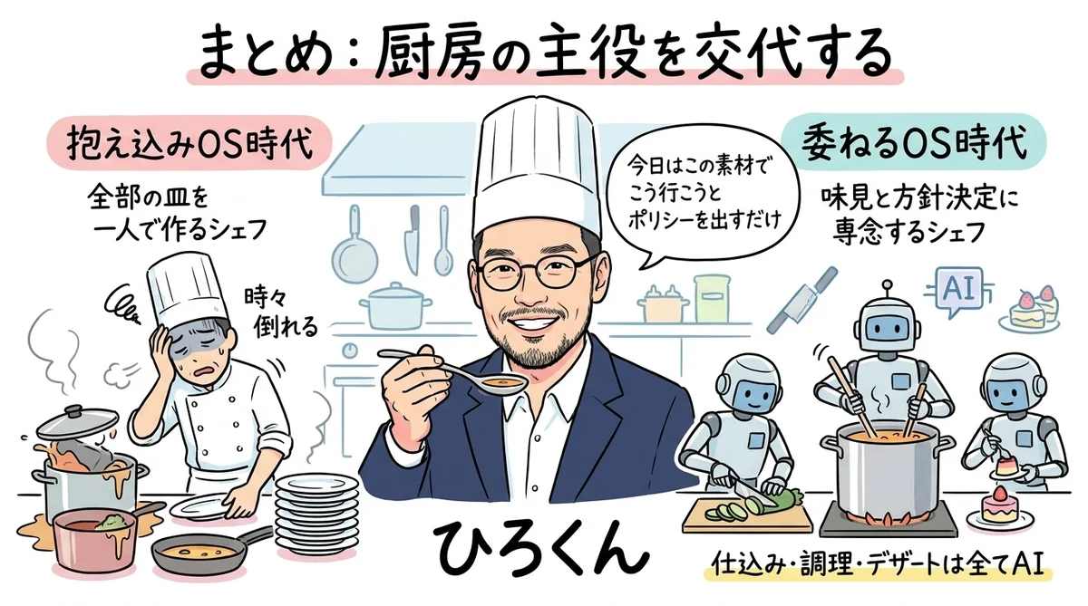 まとめ：厨房の主役を交代する 見出し画像