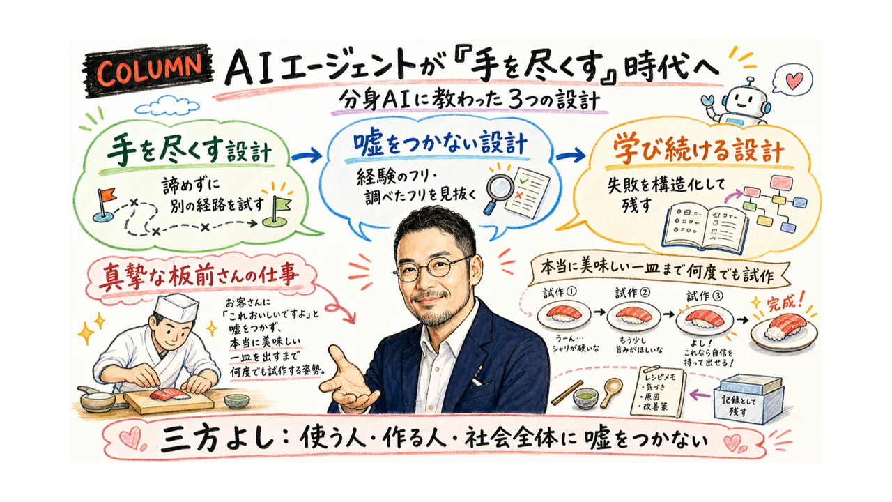 ひろくんコラム図解