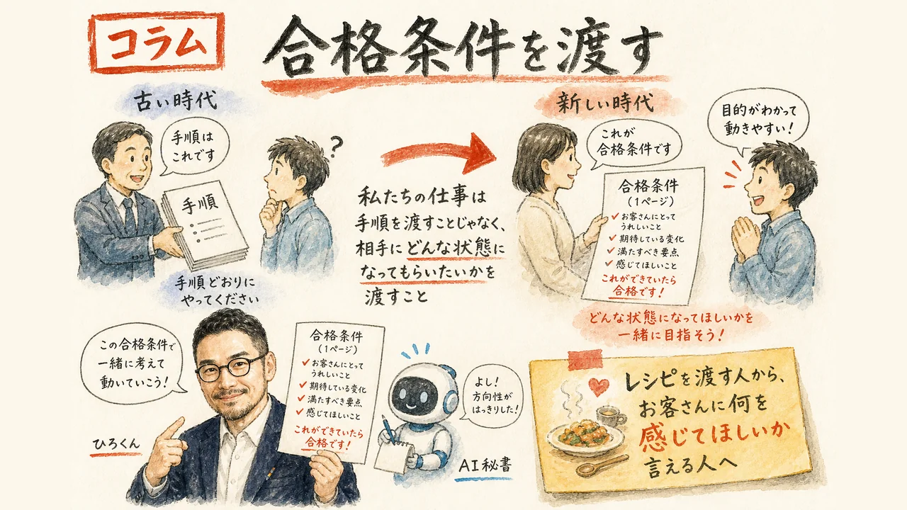 ひろくんコラム図解