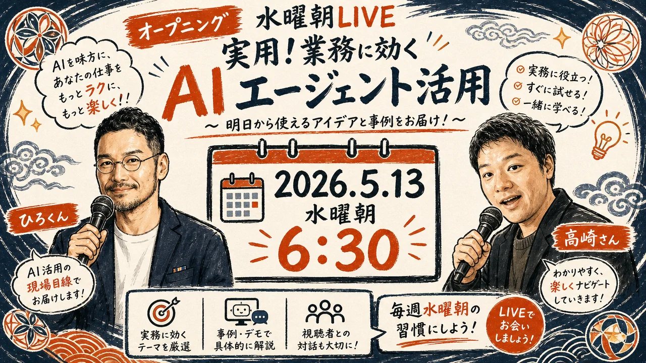 水曜朝LIVE オープニング ひろくんと高崎さんの自己紹介シーン