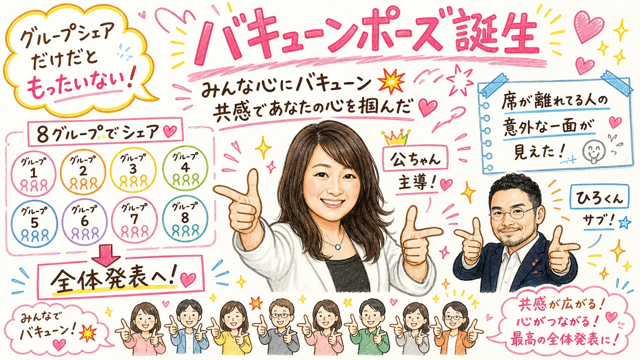 バキューンポーズと共感ストーリー全体発表シーン 心にバキューン