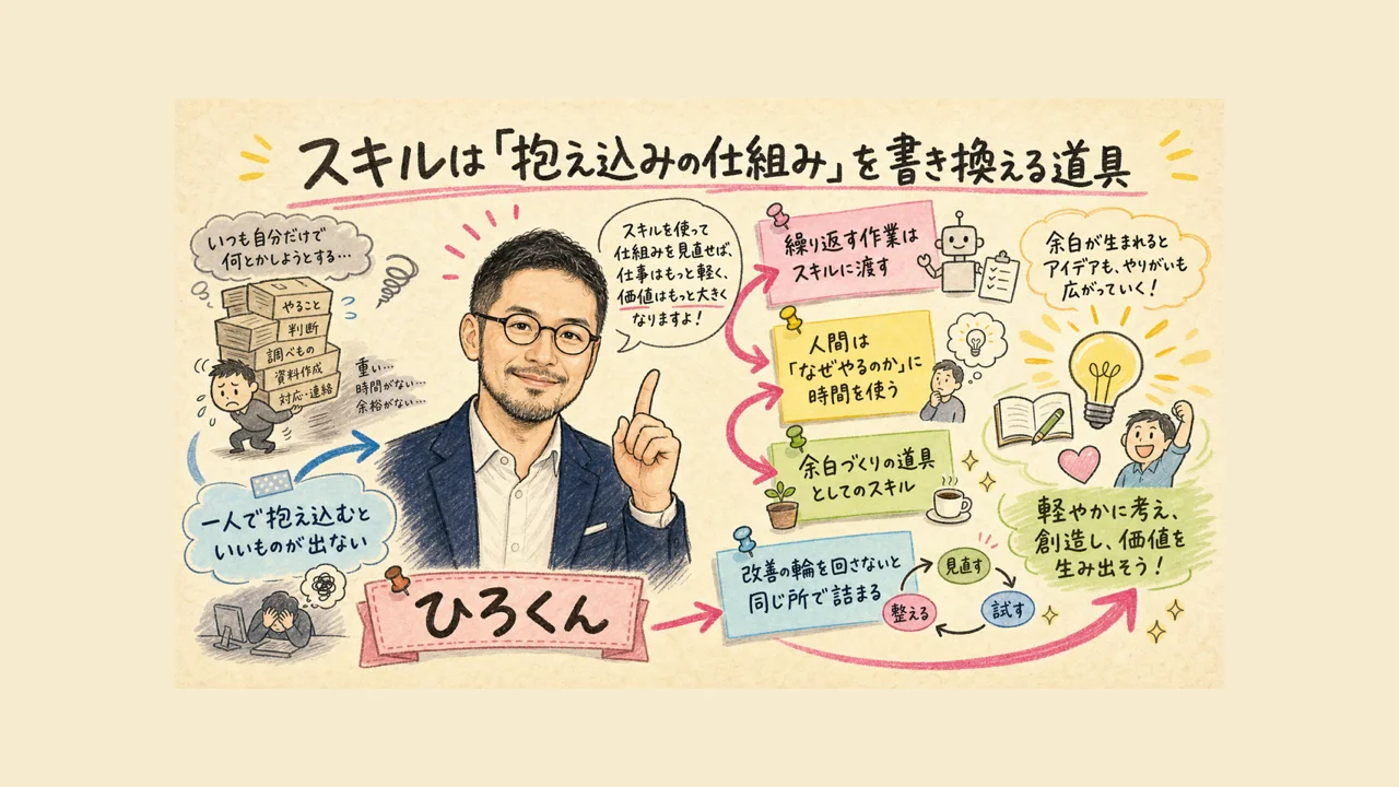 ひろくんコラム