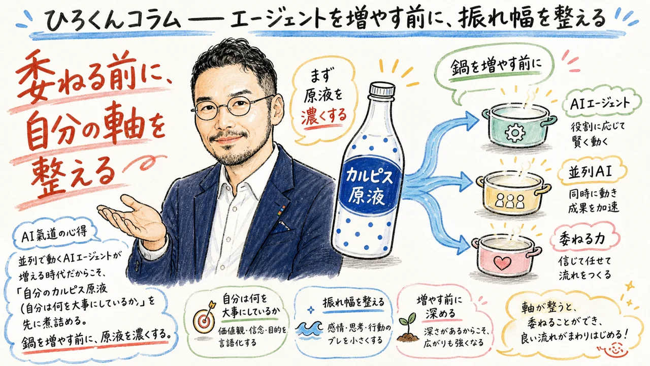 ひろくんコラム図解