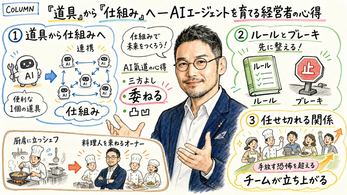 ひろくんコラム 道具から仕組みへ AIエージェント経営者の心得