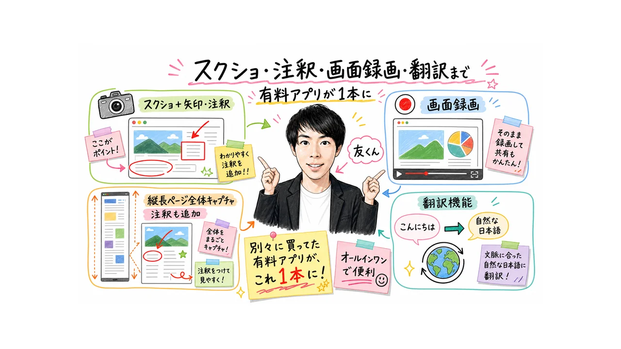 スクショ・注釈・画面録画・翻訳まで｜有料アプリが1本に