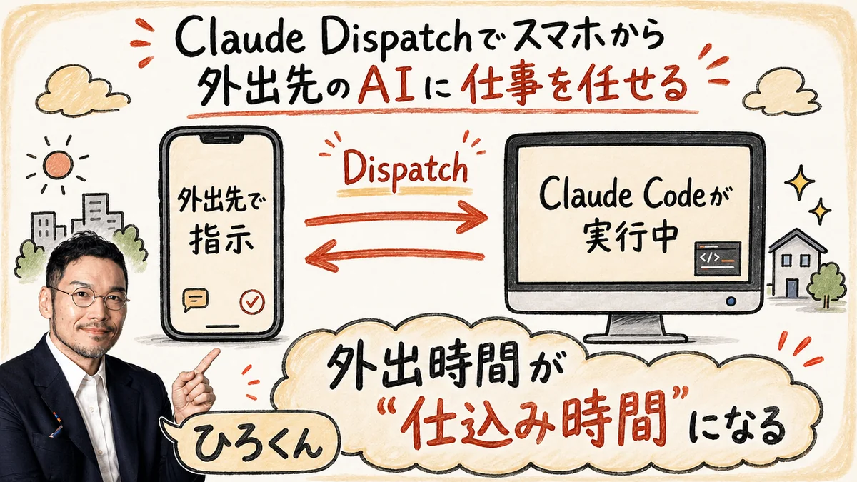Claude Dispatch スマホからClaude Code遠隔操作の図解