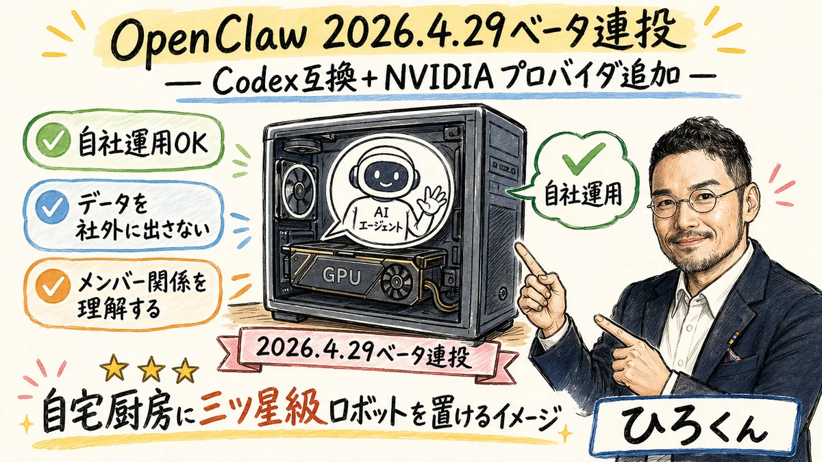 OpenClaw 2026.4.29ベータシリーズ連投の図解