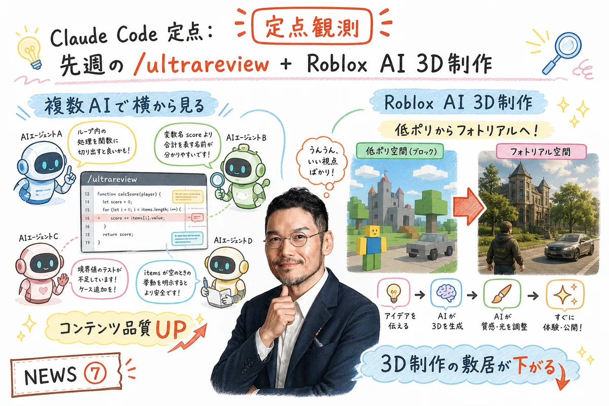 Claude Code ultrareview Roblox AI 3D制作 複数AIで横から見る