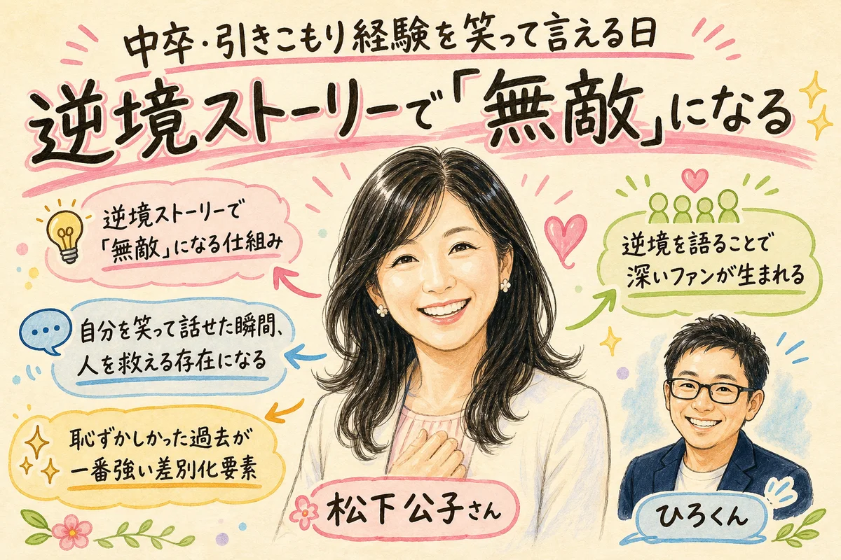 H2-05: 中卒・引きこもり経験を笑って言える日｜逆境ストーリーで「無敵」になる