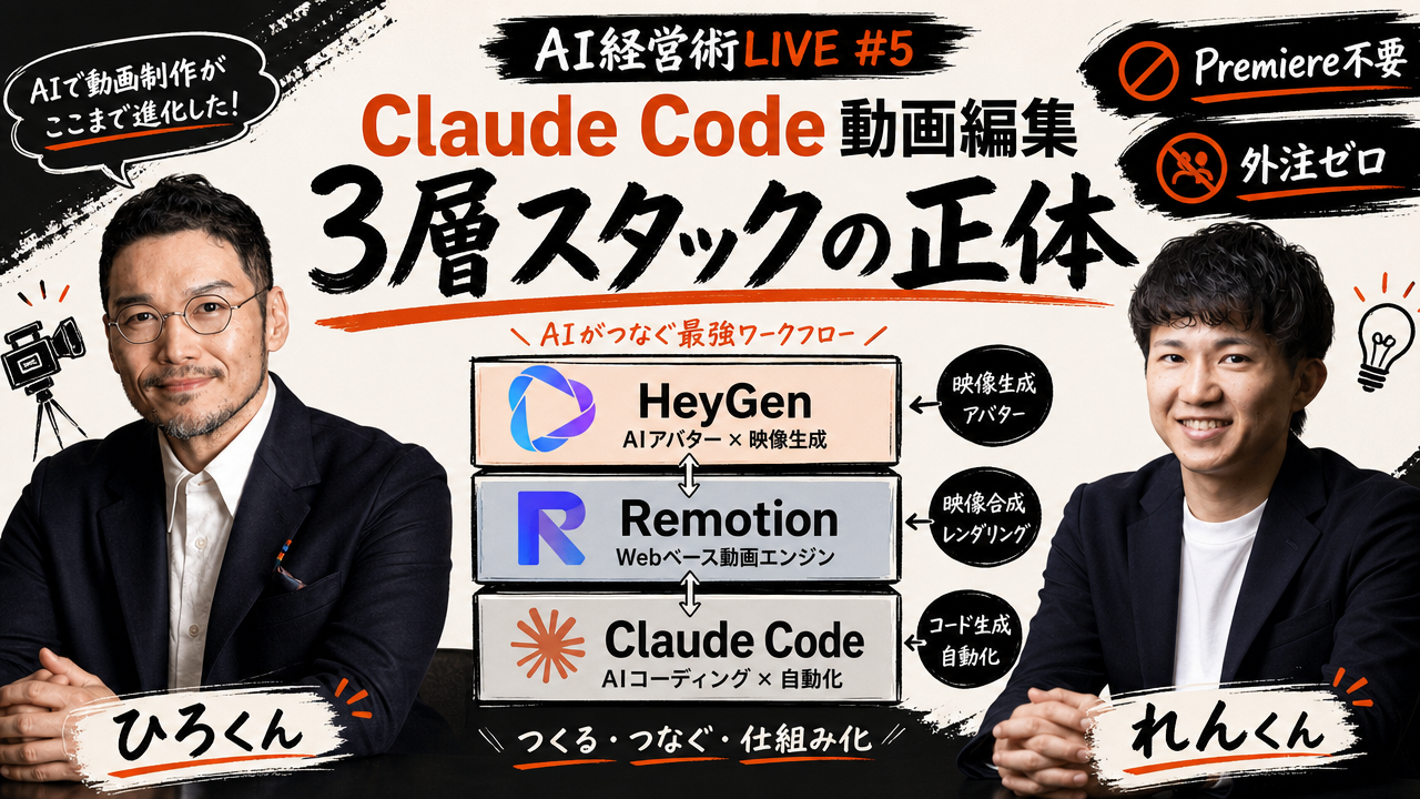 れんくん×ひろくんが解説する Claude Code動画編集 3層スタックの全体像