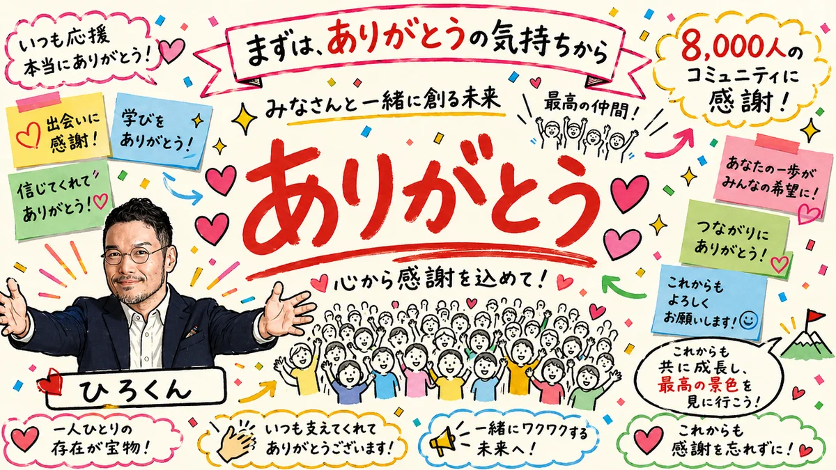 まずは、ありがとうの気持ちから