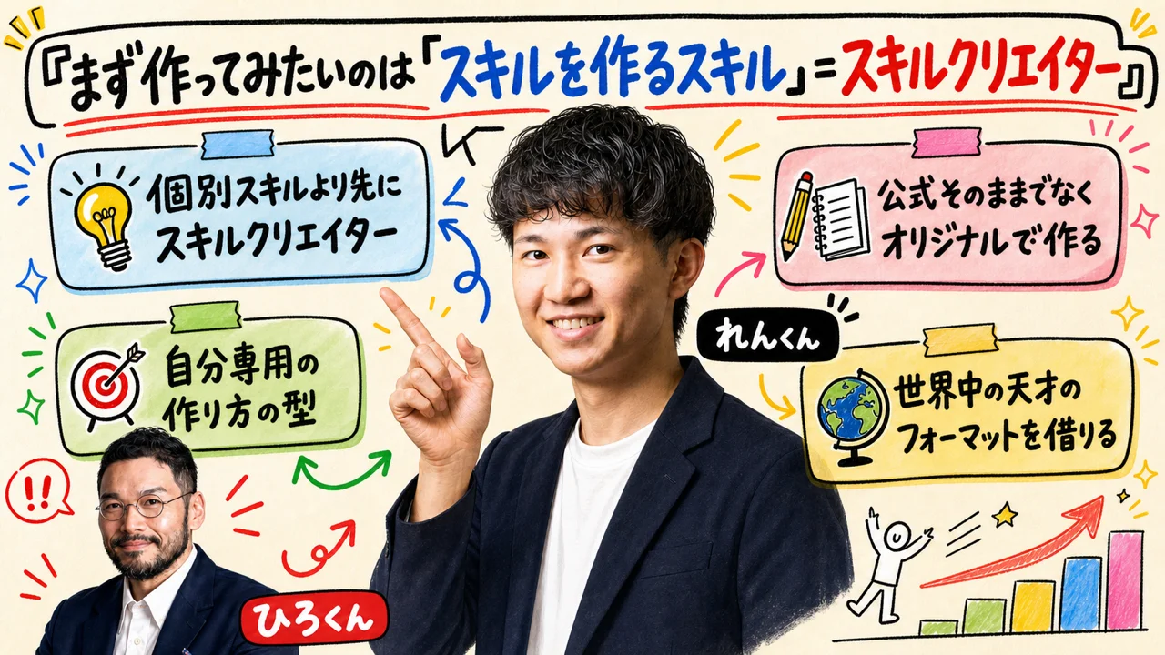 まず作ってみたいのは「スキルを作るスキル」=スキルクリエイター