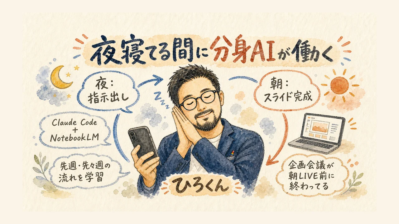 夜寝てる間に分身AIが働く