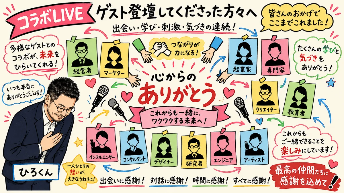 そして、コラボLIVE・ゲスト登壇してくださった方々へ
