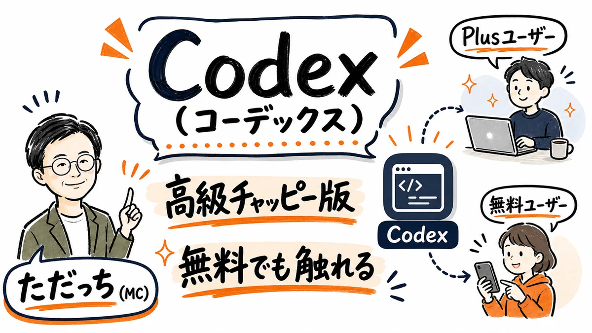 Codex 高級チャッピー版エージェント 無料アカウント対応