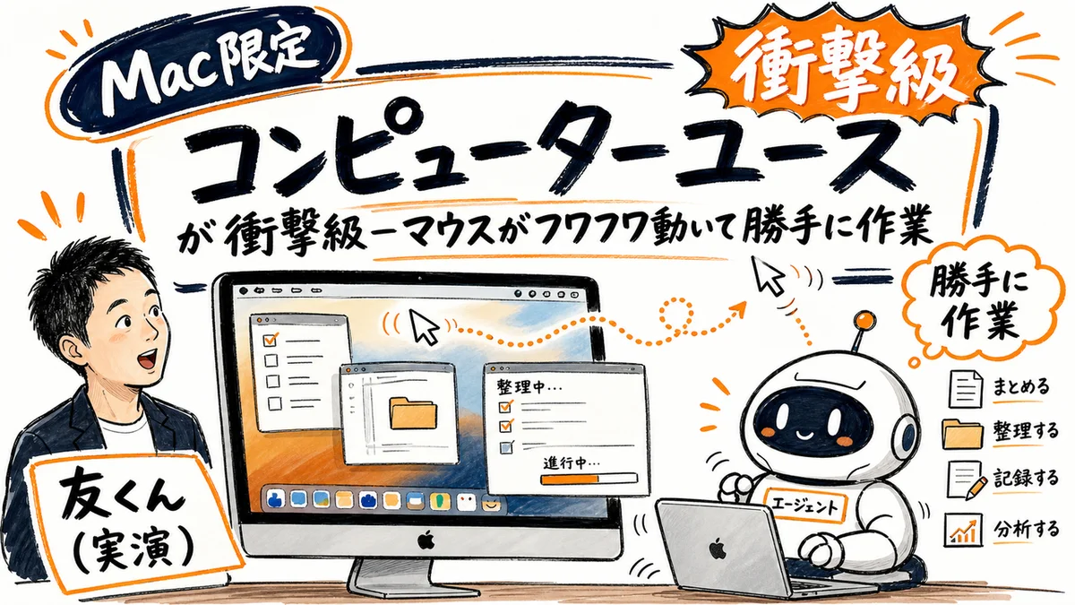 コンピューターユース Mac限定 マウス自動操作 Computer Use