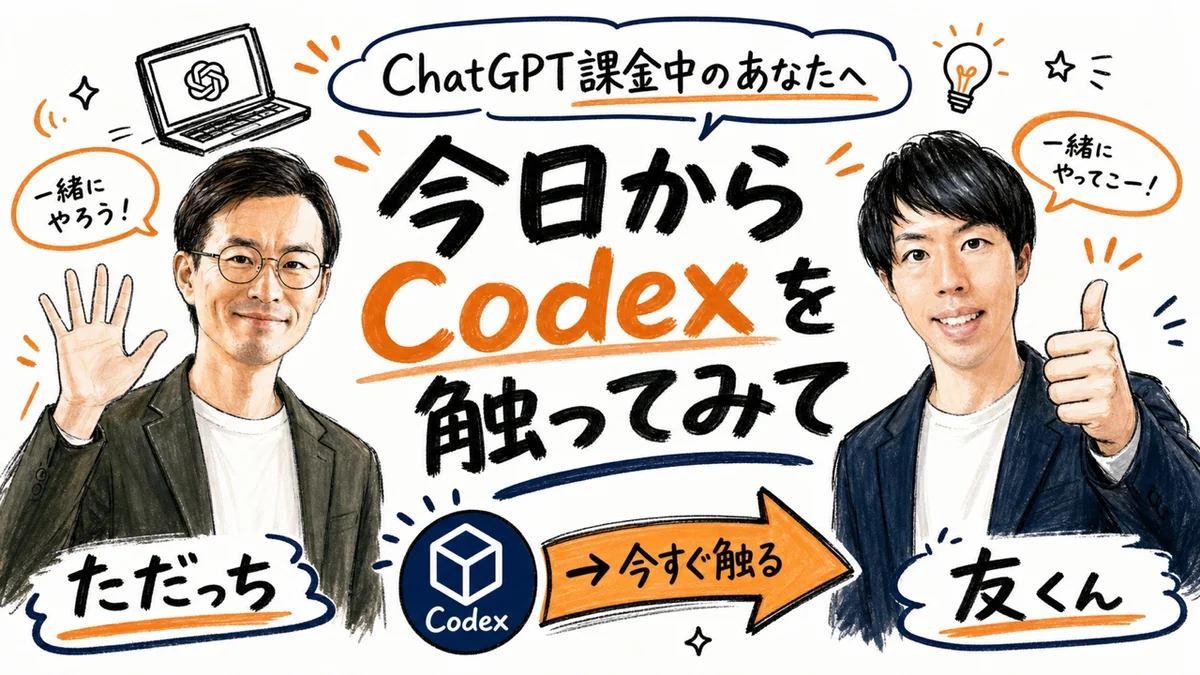 Codex 無料版でも触れる Macコンピューターユース AIエージェントの一歩