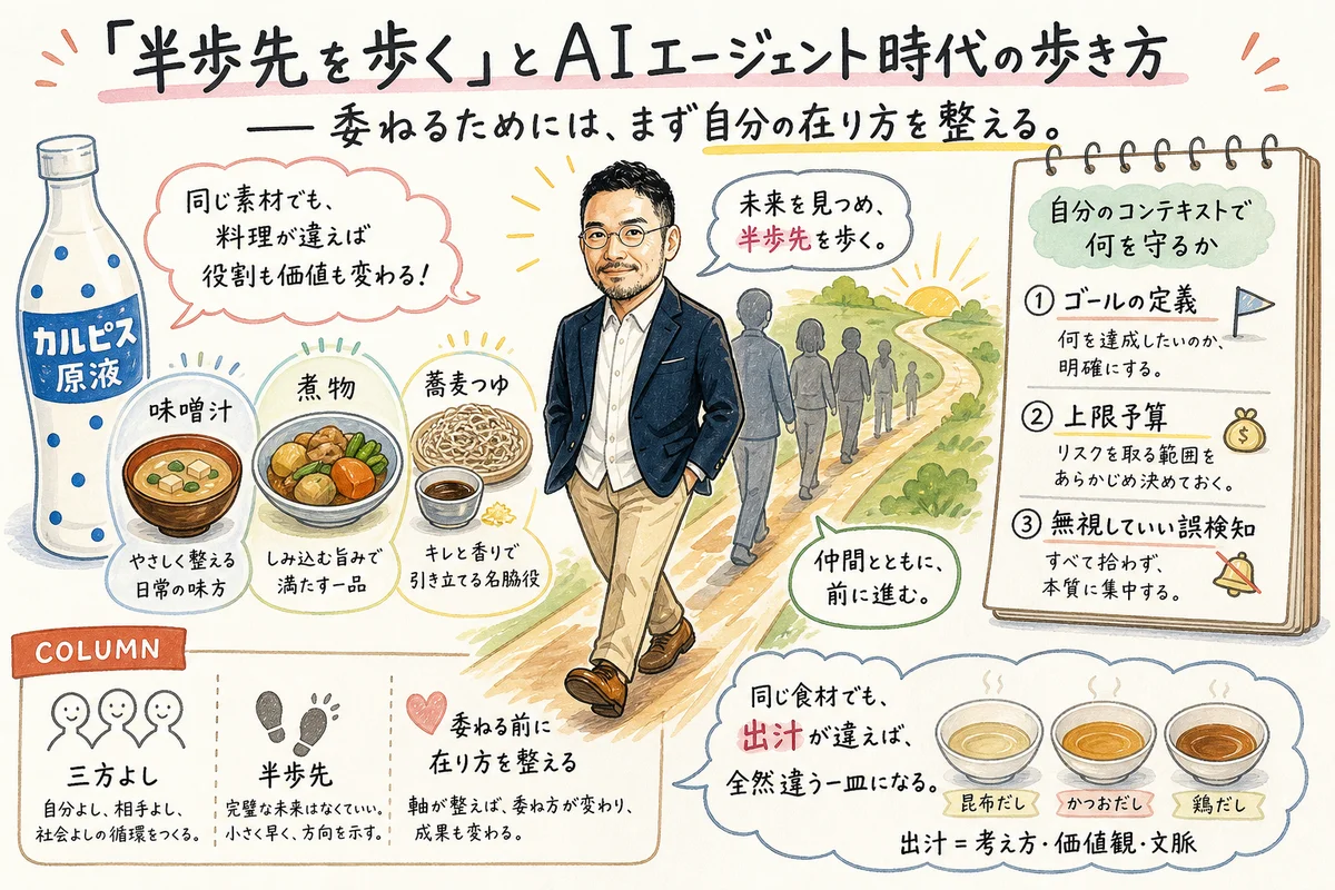 ひろくんコラム『半歩先を歩く』とAIエージェント時代の歩き方