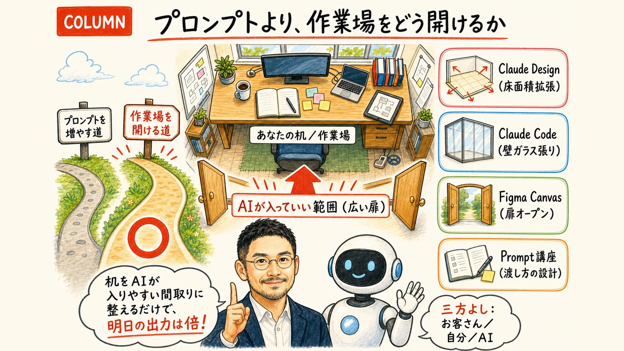 ひろくんコラム図解：AIに作業場を開ける