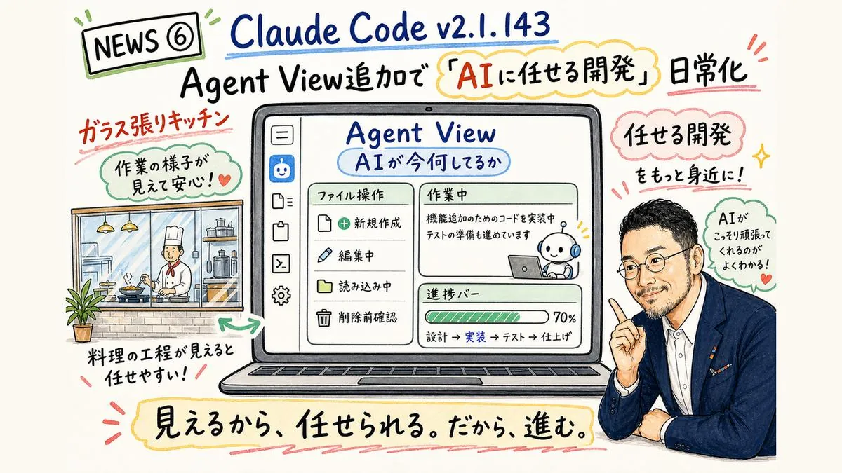NEWS⑥ Claude Code v2.1.143 Agent View