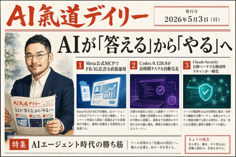 AI氣道デイリー 2026年5月3日号｜AIが『答える』から『やる』へ