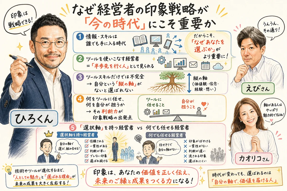 AI時代に経営者の印象戦略が重要な理由 — 人に選ばれる存在の設計図