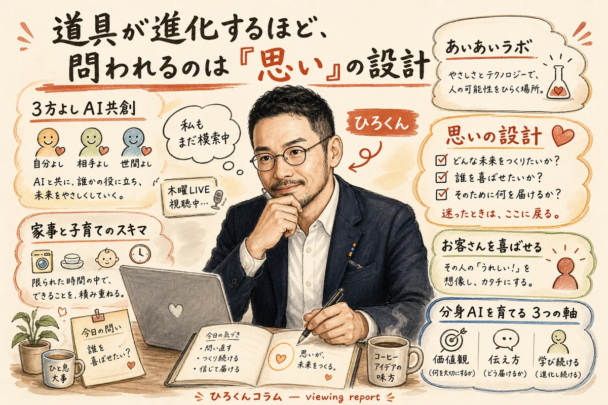 ひろくんコラム 道具が進化するほど問われるのは思いの設計