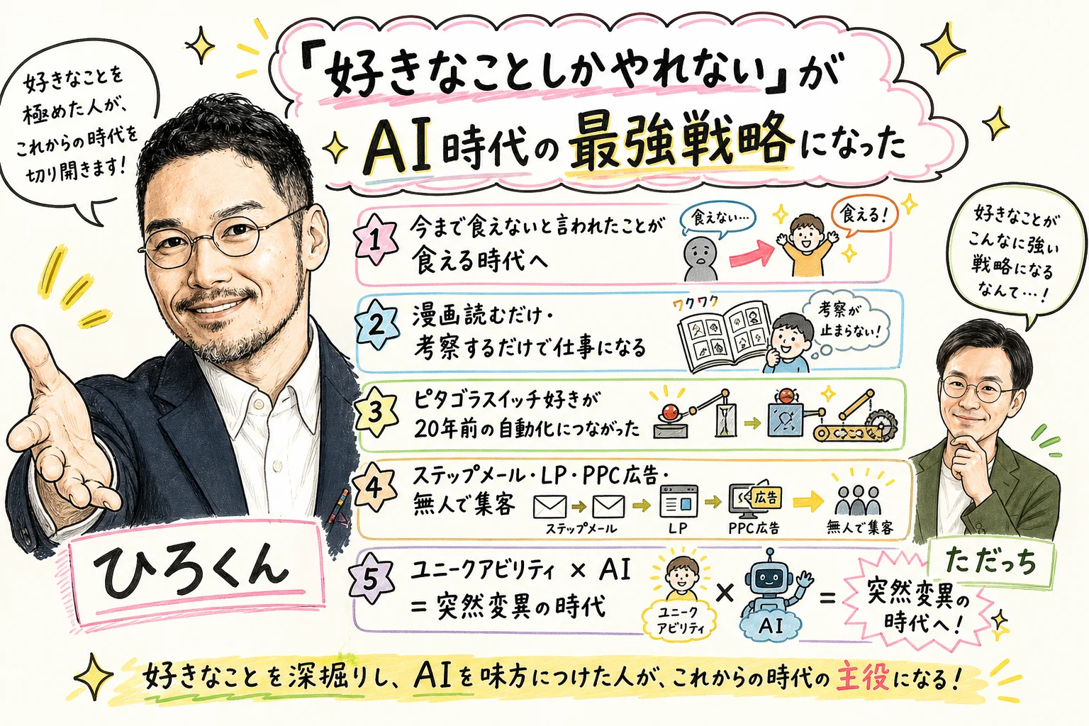 AI時代は「好き」が仕事になる — 漫画読むだけで価値になる時代