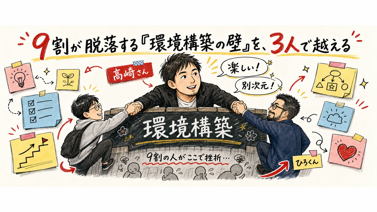 環境構築でつまずく9割の壁を伴走で越えさせるアシュラ実践会の設計を語る高崎さんの見出し画像