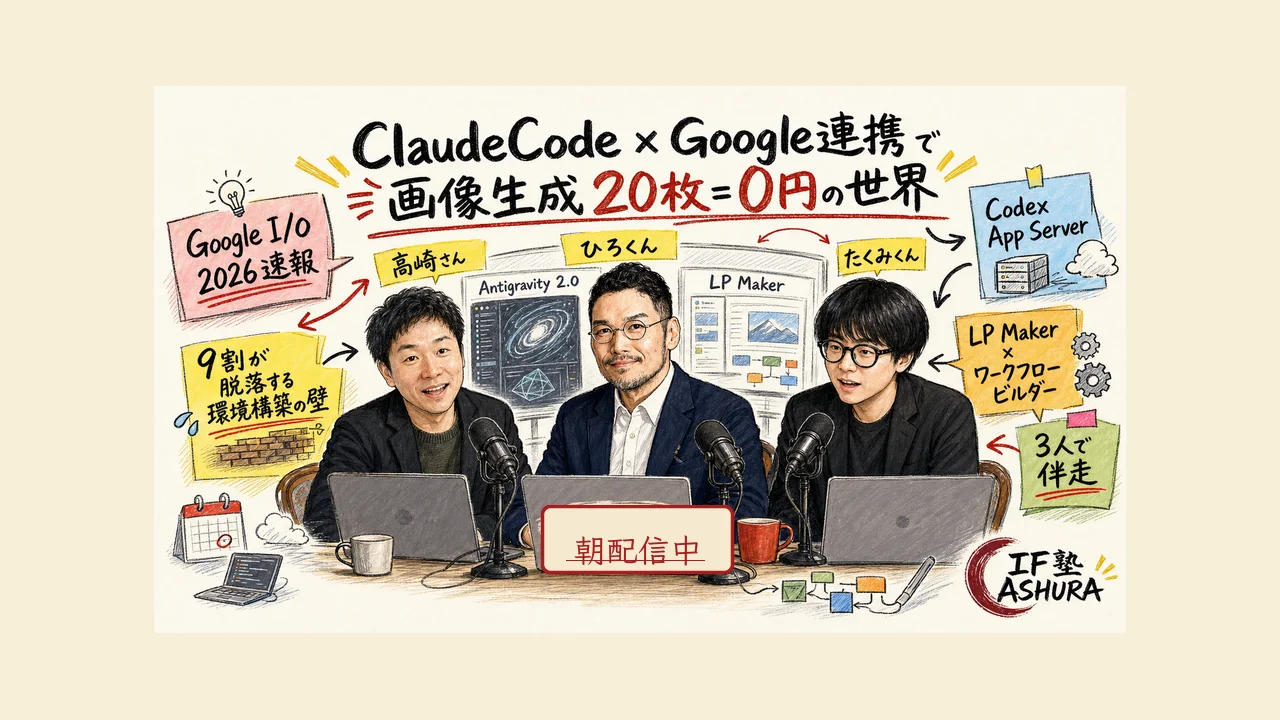 画像20枚0円 Codex App Server ClaudeCode×Google連携 朝LIVE