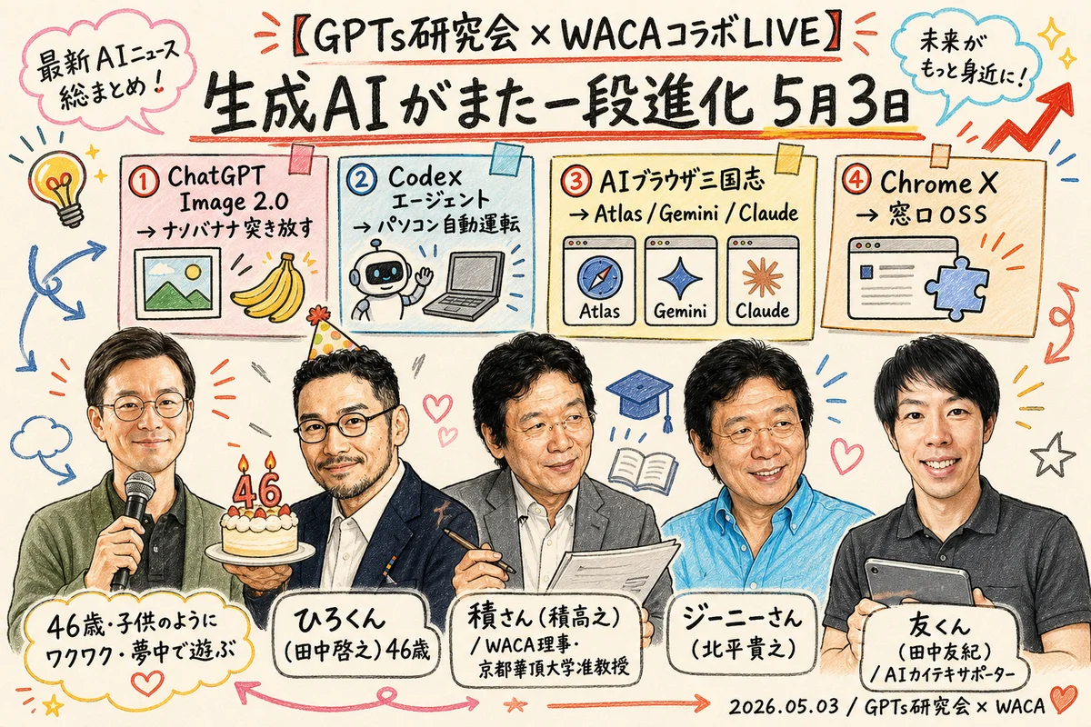 ChatGPT Image 2.0・Codex・AIブラウザ三国志｜5/3 WACAコラボLIVE