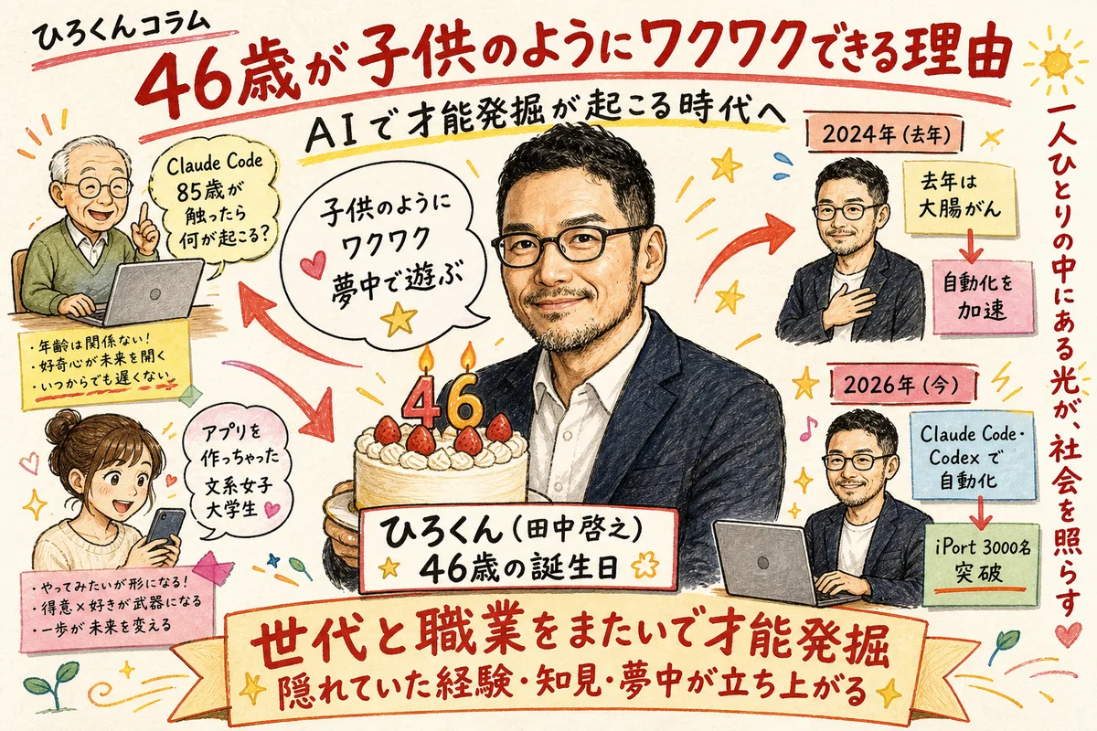 ひろくんコラム：46歳の才能発掘グラレコ