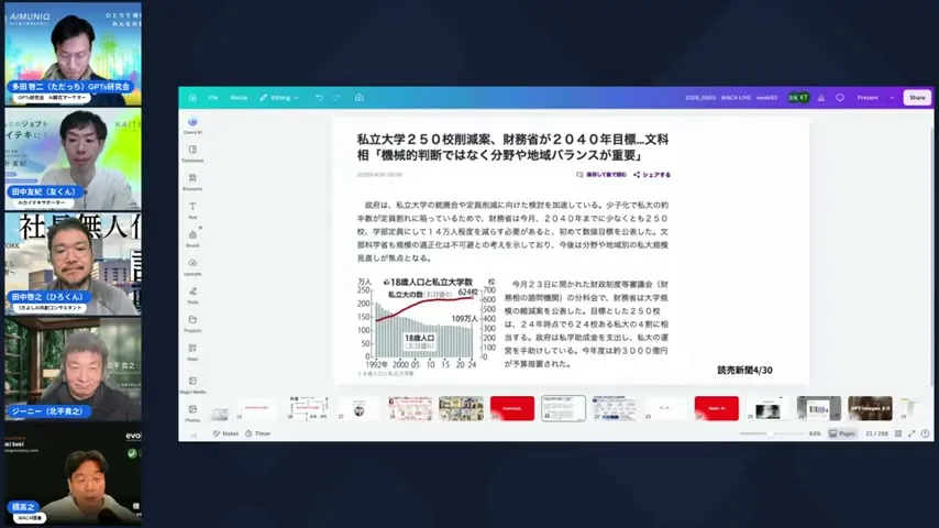 LIVE配信シーン H2-02