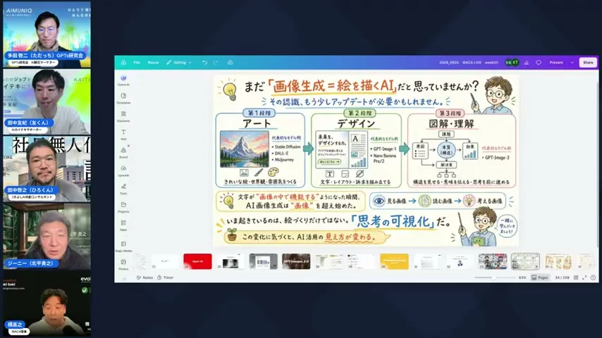 LIVE配信シーン H2-03
