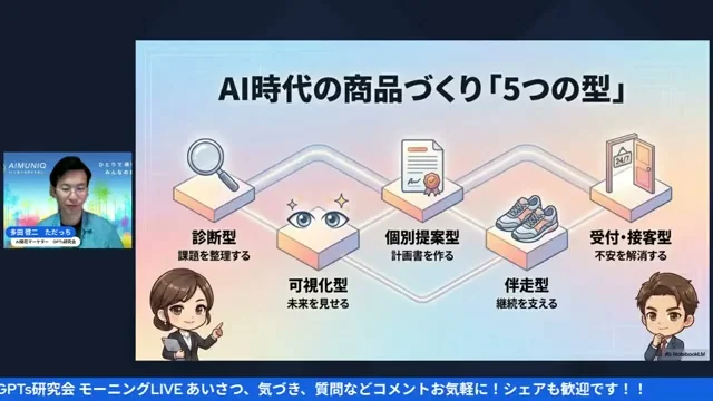ただっちLIVE 診断型解説スライド screenshot
