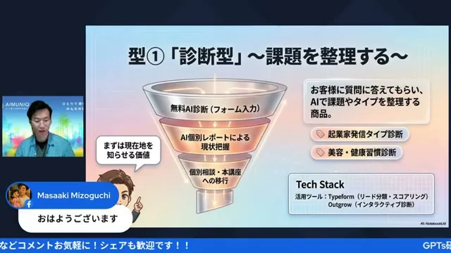 ただっちLIVE 可視化型解説 IKEA事例 screenshot