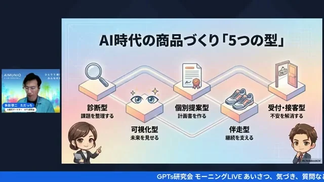 ただっちLIVE 業種別レシピ解説 screenshot