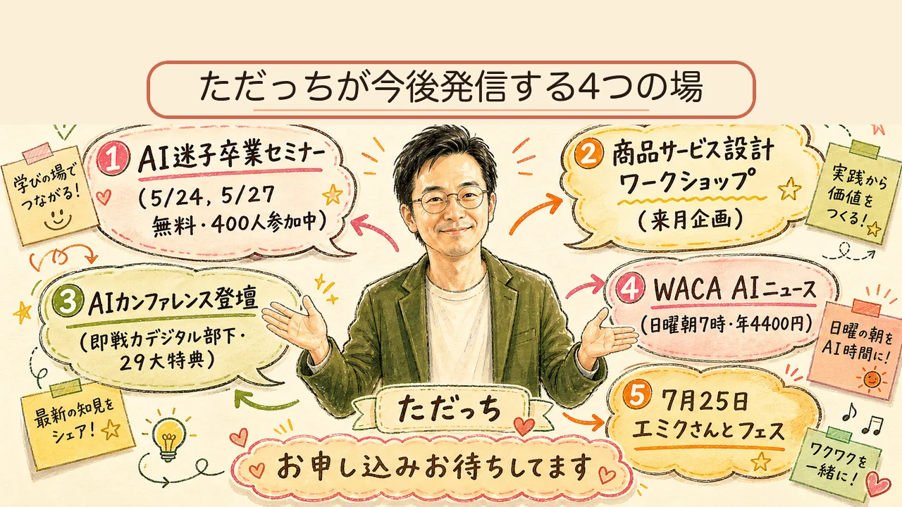 ただっちが今後発信する4つの場 案内図