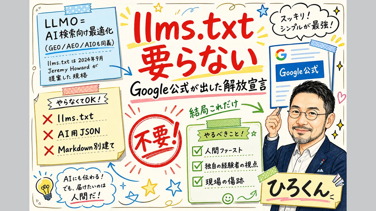 Google公式 llms.txt要らない AIO解放宣言 COLUMN