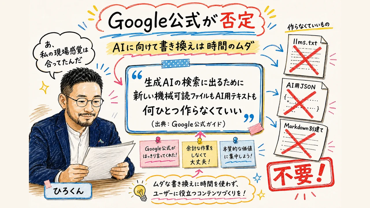 Google公式がllms.txt不要と否定した日の図解