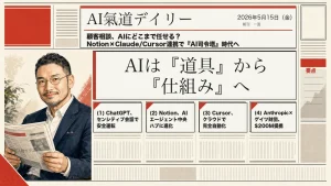 AI氣道デイリー 2026年5月15日号 新聞風アイキャッチ