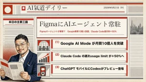 Figmaエージェント解禁・Google検索10億人到達・Claude Code週次枠+50% AI氣道デイリー新聞風