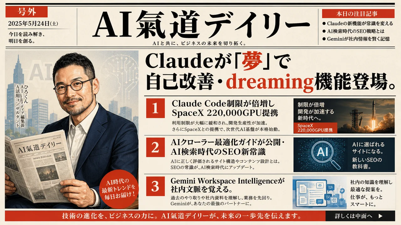 Claudeは