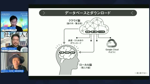 すがじんが画面共有したローカル脳・クラウド脳の図