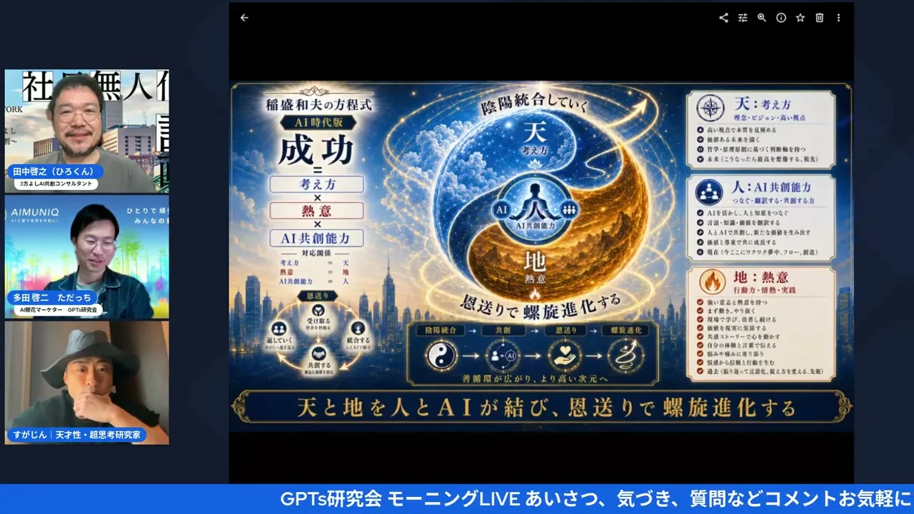 すがじんさんが共有した幸せの2軸図