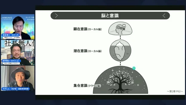 意識の3階層構造を解説するすがじん